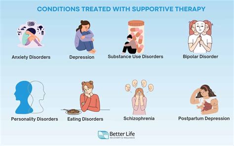 Supportive Therapy in Denver