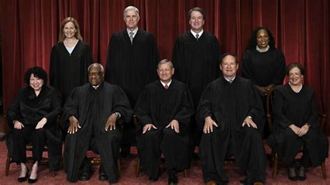 Supreme Court Justices 2024
