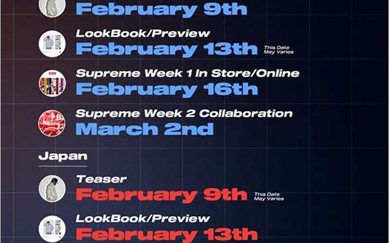 Supreme Release Dates