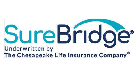 Surebridge Dental Insurance