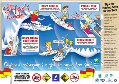 Surf Safety Rules