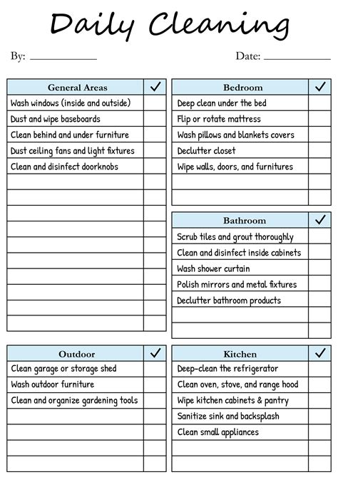 Surface Cleaning Checklist