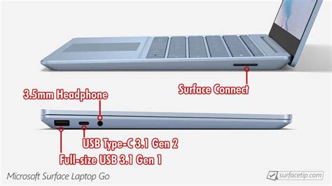 Surface Laptop Go ports