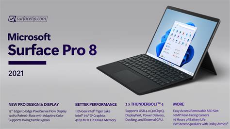 Surface Pro 8 specs