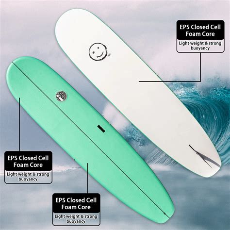 Surfboard Quality Check