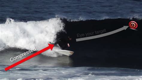 Surfing technique