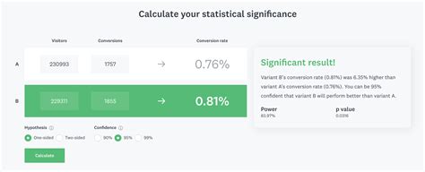 Calculadora de Significância Estatística do Surveymonkey: saiba se seus dados são confiáveis!
