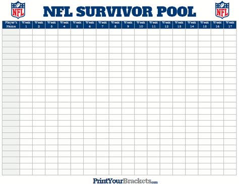 Survivor Pool Template