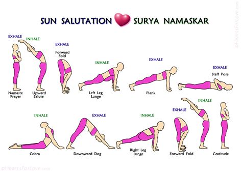 Surya Namaskar Poses Images