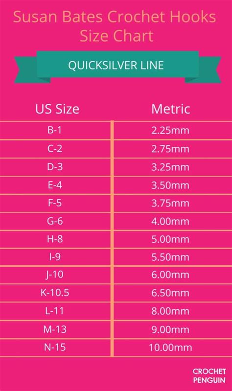 Susan Bates Crochet Hook Sizes