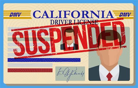 Suspended License