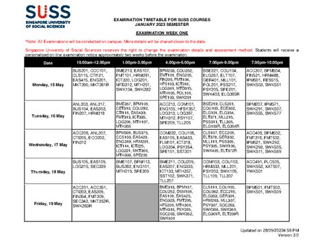 Httpswww.suss.edu Cool SS0111 NTU StuDocu