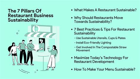 Sustainability in Restaurants
