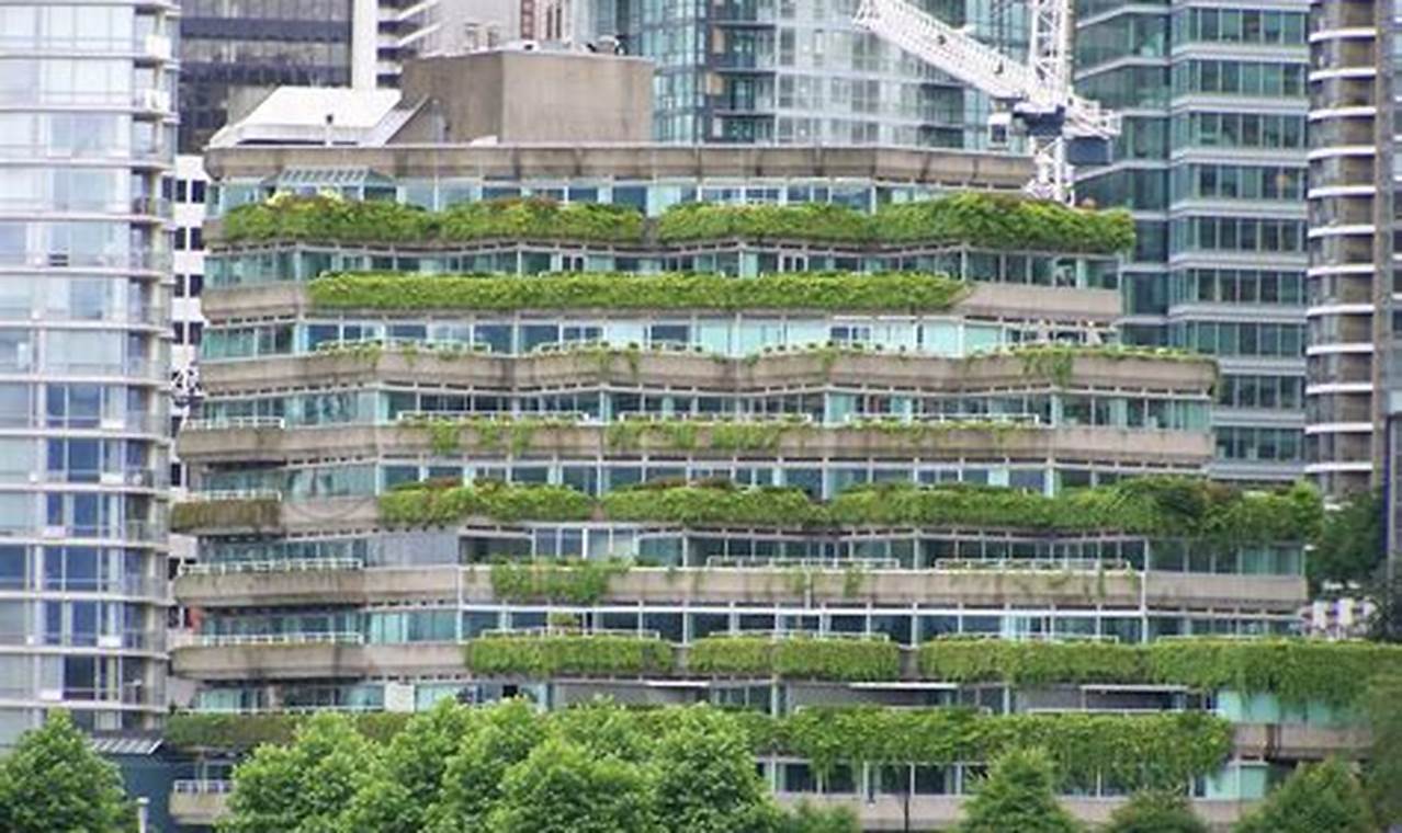 Sustainable green condos for sale in Vancouver