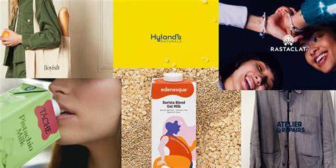 Sustainable DTC brands