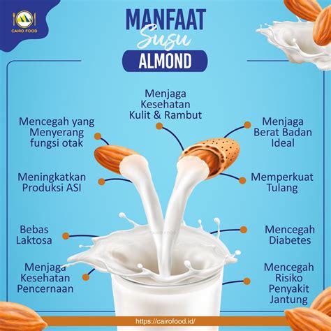 Susu Almond