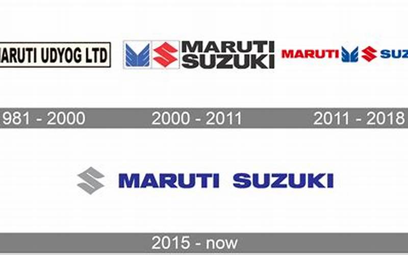 Suzuki Official Website