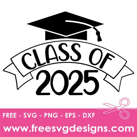 Unleashing the Power of SVGs: Mastering the Art of CSS Styling with SVG Class