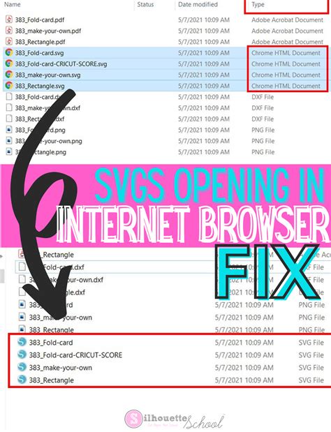 The Unfortunate Predicament of SVG Files Failing to Open in Silhouette: A Troubleshooting Guide