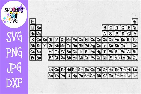 The Ultimate SVG Periodic Table: Discover the Elements in Style!