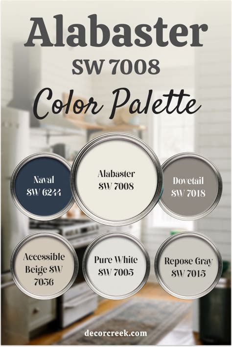 Discover SW 7008: The Perfect Neutral Paint Shade.