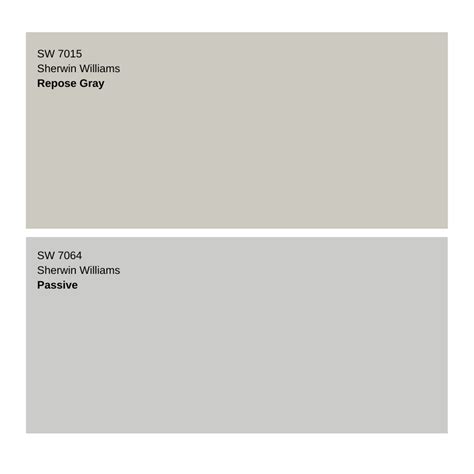 Stylishly Gray: Exploring the Beauty of SW Repose Gray