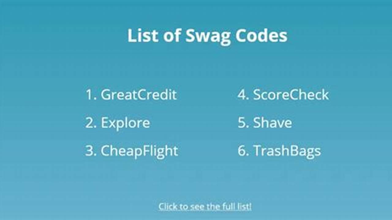 Swagbucks Codes 2025