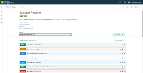 Swagger UI - Economy Api v2 v2