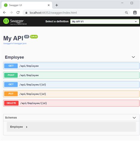 Swagger UI - Users Api v1 v1