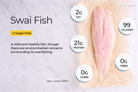 Swai fish nutrition