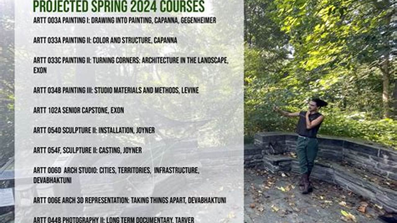 Swarthmore Schedule Spring 2025