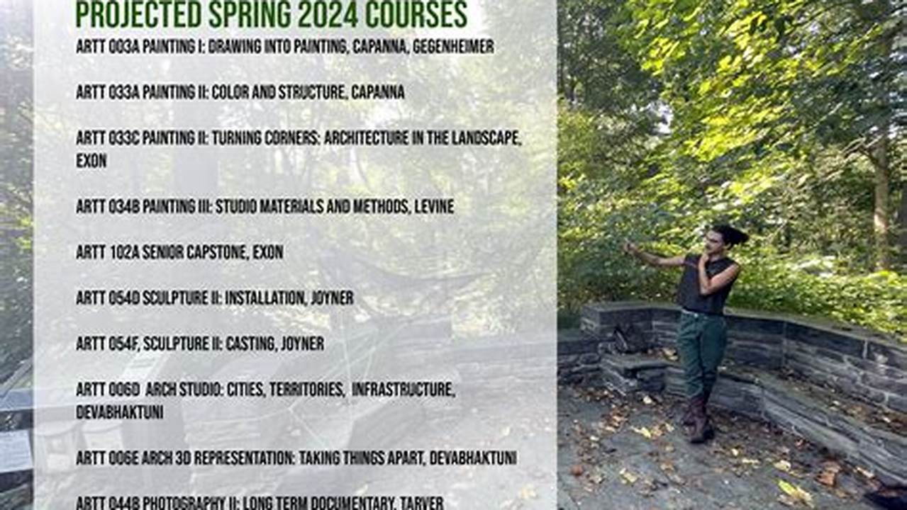 Swarthmore Spring 2025 Courses