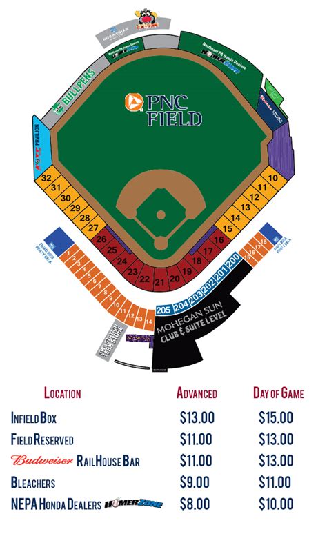 Swb Railriders Seating Chart