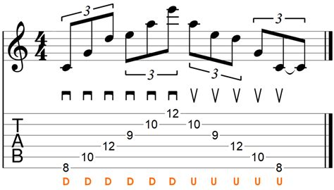 Sweep Picking Patterns