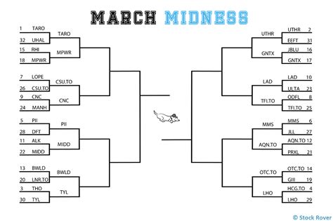 Sweet 16 Bracket: Printable