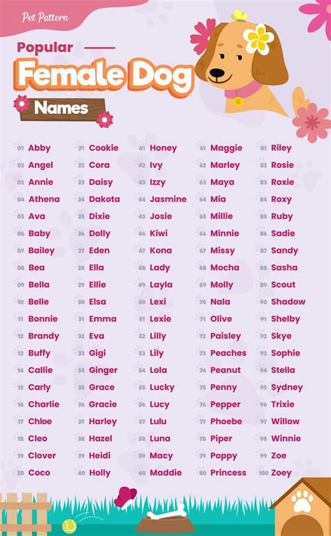 Sweet Female Dog Names