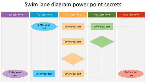 Swim Lane Diagram Template Powerpoint
