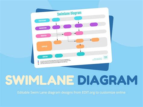 Swim Lane Templates