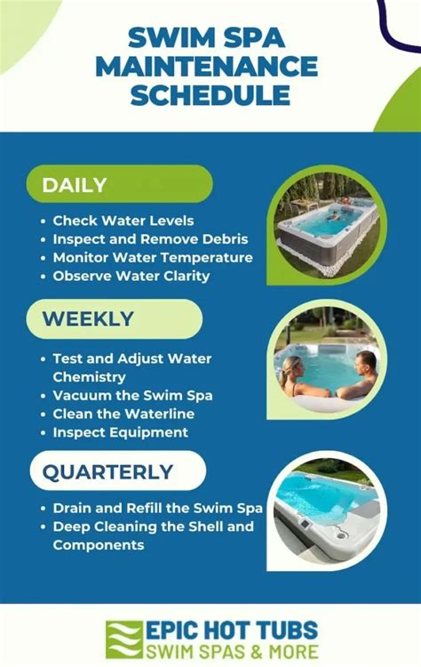 Swim