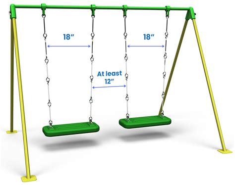 Swing Set Type and Size