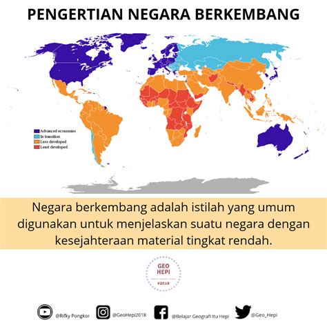 Swiss Negara Maju atau Berkembang di Indonesia