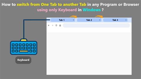 Switch to Another Browser (or Find Another Workaround)