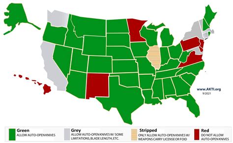 Switchblade Knife Laws