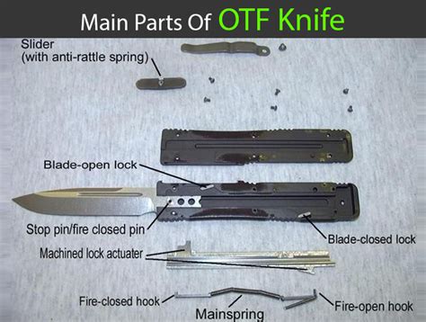 Switchblade Knife Works