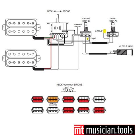 Switching Options: 5-Way vs. 3-Way Pickup Selector Nuno Bettencourt Washburn Guitar Wiring Diagram