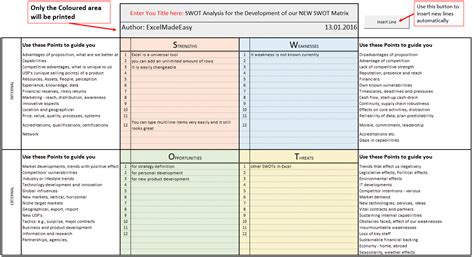 Swot Matrix Template Excel