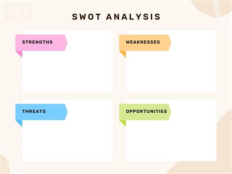Swot Model Template