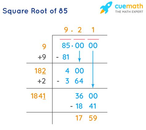 Swuare Root Of 85