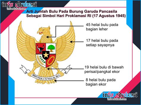 Syair Burung Garuda