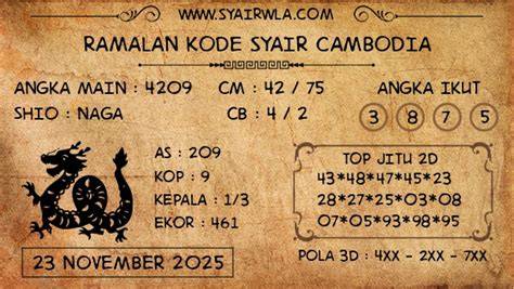 Syair Cambodia VIP Jumat